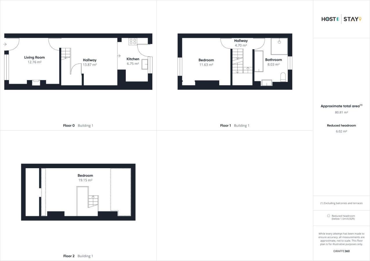 Host & Stay - Friths Scarborough Ngoại thất bức ảnh